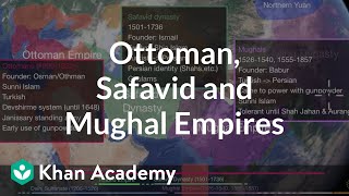 Ottoman, Safavid and Mughal Empires | World History | Khan Academy