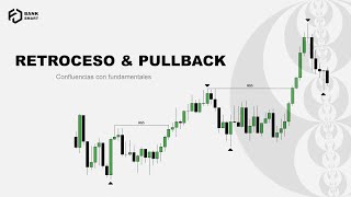 Episodio 20. Continuación del precio  - ICT CONCEPTS