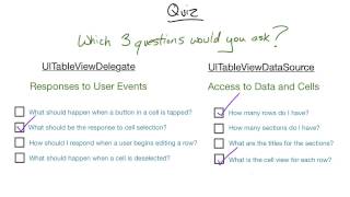 Finding the Essential Delegate and Data Source Questions - UIKit Fundamentals