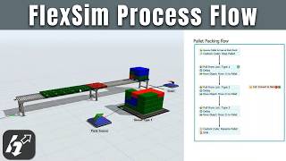 FlexSim: Process Flow Simulation (No Coding Needed!)