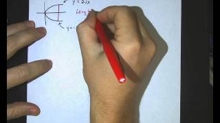 Calculus: Cross-sections using squares