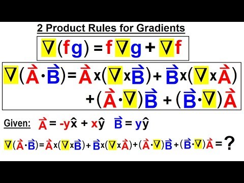 Physics Ch 67 1 Advanced E M Review Vectors 34 Of 55 2 Product Rules