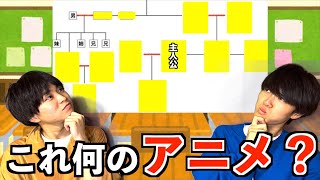 アニメ好きなら相関図を見ただけで当てられるっしょ？ 【視聴者参加型】#ジャスティスター #クイズ #アニメ