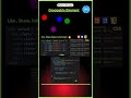 Draggable Elements using HTML CSS and JS 💫💫