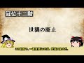 【中学校・歴史】 第10回　飛鳥時代①　聖徳太子