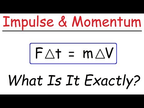 Which case requires greatest impulse?