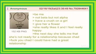 r/Greentext: Be me!