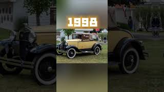 #Evaluation of Hindustan Motors (1854~2023) /Watch Now🧐