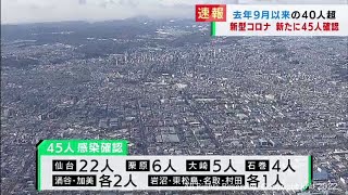 宮城県で新たに45人感染　4カ月ぶりの40人超（20220112OA)