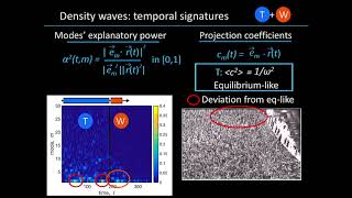 The Physics of High-density Crowds