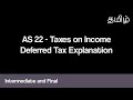 AS 22 - Deferred Tax Explanation, Example in Tamil - Accounting Standards CA CMA Intermediate, Final