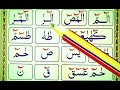 حروف مقطعه چیست و کدام ها اند؟ چگونه باید ادا شوند و چی معنی دارند؟