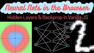 Neural Nets & Backprop in the Browser — Vanilla JS, No OOP, No Libraries!