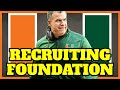 Miami Recruiting is Building a Foundation It Hasn't Had Before