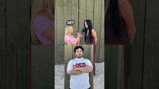 Rate Yourself 1-10 (Extreme!!!) #shorts #funny #challenge