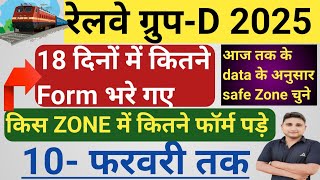 Total Form Fill Up in railway group d till today|| किस zone में कितने फार्म पड़े|| 10 -फरवरी  तक ✅✅