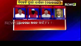 ୯ ଲୋକସଭା ଏବଂ ୫୪ ବିଧାନସଭା ଲାଗି ବିଜେଡି ପ୍ରାର୍ଥୀଙ୍କ ନାଁ ଘୋଷଣା