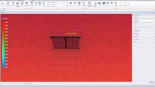 From analytical to numerical