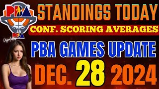 PBA STANDINGS TODAY | December 28, 2024 | CONVERGE conf. averages | pba schedule JANUARY 05, 2025