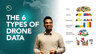 The 6 Types of Drone Data | Hammer Missions