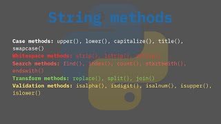 Python String Methods Explained - Every Beginner MUST Know These!