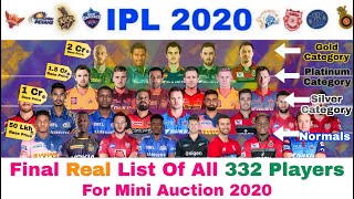 IPL 2020 - Final & Real List Of all 332 Players In IPL Auction & Base Price |  MY Cricket Production
