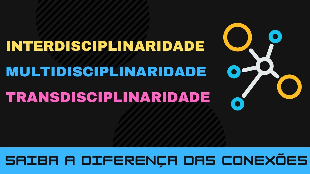 Interdisciplinar , Multidisciplinar E Transdisciplinar - YouTube