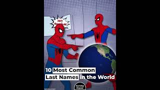 10 Most Common Last Names in the World
