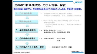 動く取扱説明書_Part-Ⅵ | 逆相分析編(後編) ～分析条件設定からカラムの洗浄、保管まで～