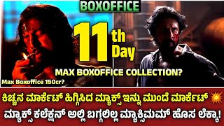 Max Movie 11th Day Collection | Max Movie 11 Day Collection |Max Boxoffice Collection | Kcctalks