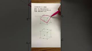 立方体の断面（その３）３点を通る平面で切る