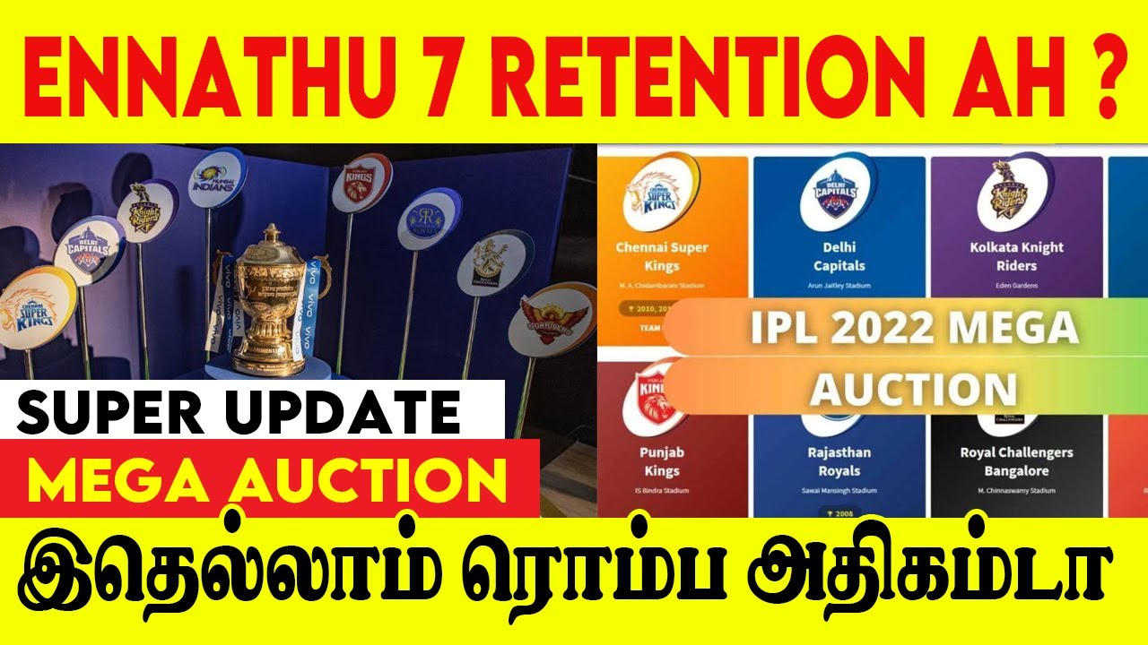 IPL 2022 RETENTION RULES EXPLAINED ! | #CricTv4u - YouTube