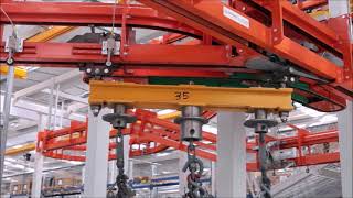 Amber Industries - MCM Autotrack Power & Free Conveyor Systems