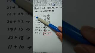 (超群今彩539)，3月8日，獨支，主支大公開，請訂閱按小玲鐺，謝謝感恩。