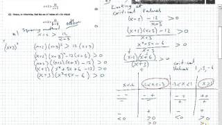 FP2 Edexcel June 2015 part 1 qu 1 5