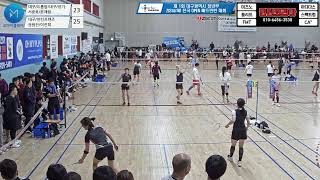 남복 40 A 예선 4조| (대구/드롭탑/대구/장기) 서준호/문재원 vs (대구/민턴프렌즈) 권원진/이진희[제1회 대구광역시 청년부 ZJStar배 전국 OPEN 배드민턴 대회]