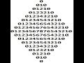 Java Patterns Numeric using nested for loop