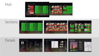 Developing Window 8 apps