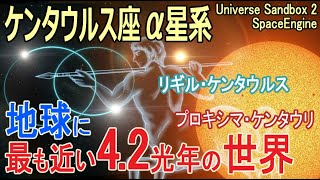 【天体カタログ Vol.19】最も近い人類希望の三重連星 ケンタウルス座α星系 プロキシマ・ケンタウリ Proxima CentauriーSpace Engine