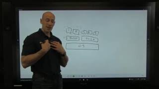 Quick overview of Windows Containers for the IT Pro