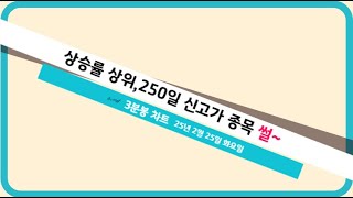 상승률 상위, 250일 신고가 종목 썰~, 3분봉차트