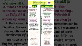 Difference Between Data and Information