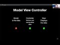 Neil Matatall: Managing content security policy and samesite cookies