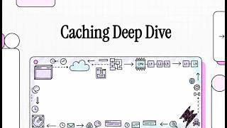 Caching Deep Dive - 📦 Caching Strategies for Data and Survival