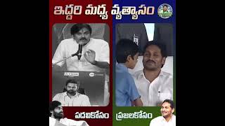 సినిమా అయినా సాధారణ జీవితం లో అయినా నటన వస్తుంది మాకు