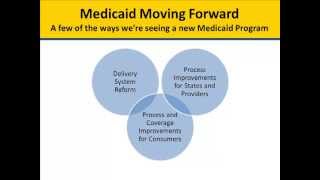 Medicaid (and CHIP) Moving Forward