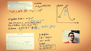 TD cinétique macroscopique (5/5) : loi d'Arrhénius