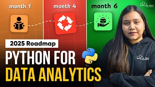 How to Learn PYTHON for DATA Analytics in 2025? (Easy \u0026 Fastest Roadmap for Beginners) #English