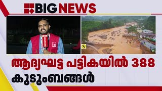 മുണ്ടക്കൈ-ചൂരൽമല ദുരന്ത ബാധിതരുടെ പുനരധിവാസ കരട് പട്ടിക പ്രഖ്യാപിച്ചു | Mundakkai Landslide