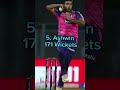 Most Wickets in IPL History #shorts #viral #cricket